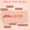 Мастурбатор-ротик I’MCUM BlowJob Babe