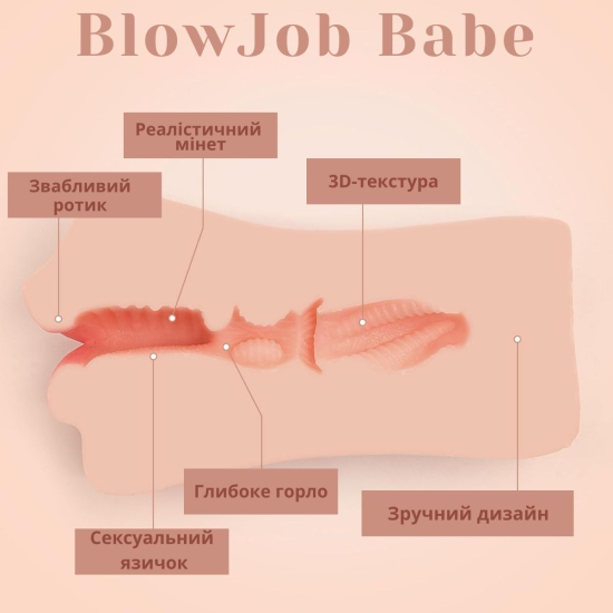 Мастурбатор-ротик I’MCUM BlowJob Babe