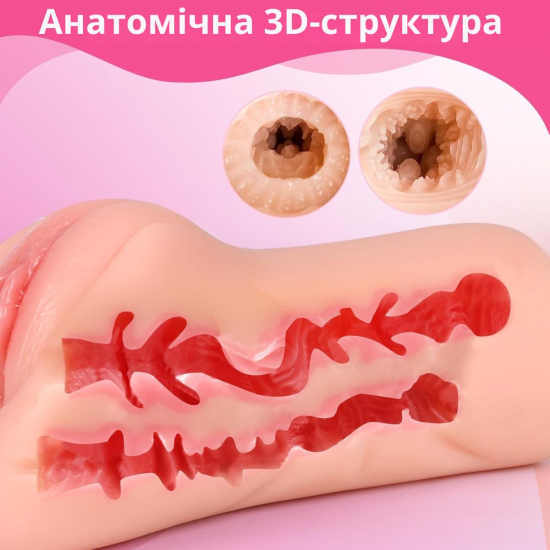 Мастурбатор I’MCUM Perfect Pussy
