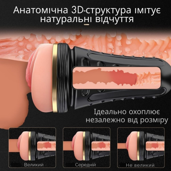 Мастурбатор I’MCUM True Vagina Tube