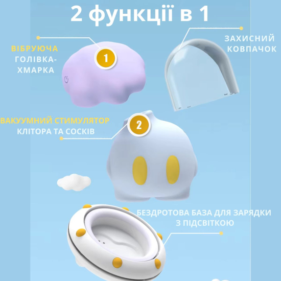 Вакуумний кліторальний стимулятор вібратор 2 в 1 I’MCUM GlowCloud (Хмаринка насолоди) у вигляді нічника