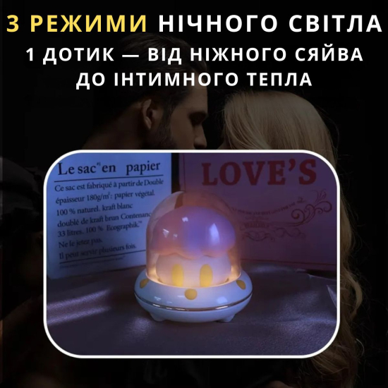 Вакуумний кліторальний стимулятор вібратор 2 в 1 I’MCUM GlowCloud (Хмаринка насолоди) у вигляді нічника