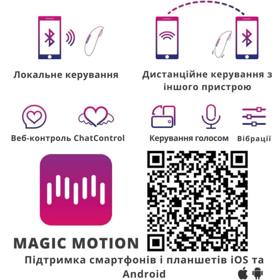 Смарт віброяйце I’MCUM Magic Motion Vini з додатком для смартфону та дистанційним керуванням