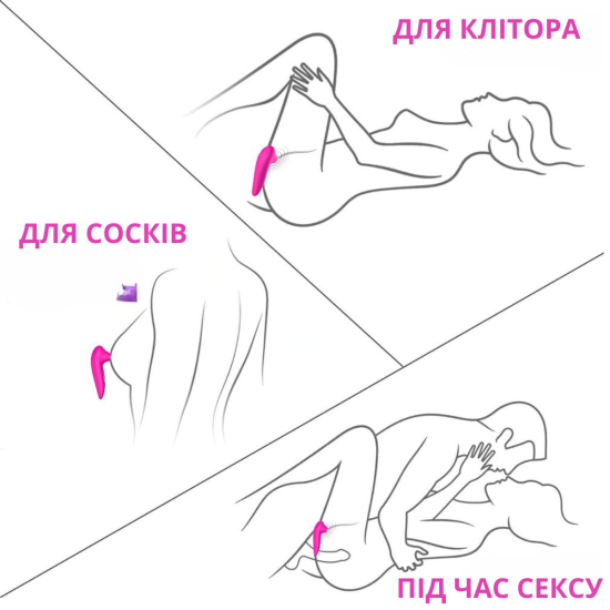 Вакуумний вібратор для клітора I’MCUM Satisfyer Air 
