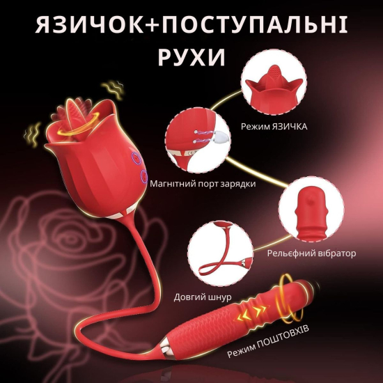 Вібратор I’MCUM Pulse Rose 3D з стимуляцією клітора, 10 режимів лизання, обертання, імітація поштовхів