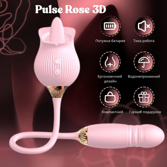 Вібратор I’MCUM Pulse Rose 3D з стимуляцією клітора, 10 режимів лизання, обертання, імітація поштовхів