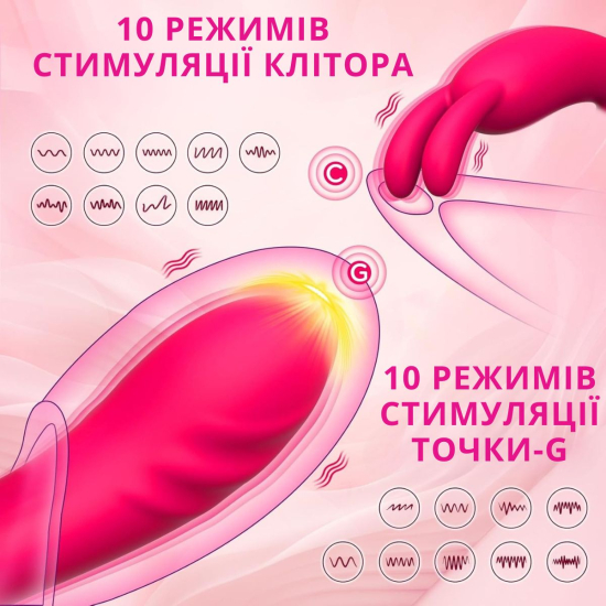 Вібратор I’MCUM Bunny Dildo Vibrator,10 режимів подвійної вібрації