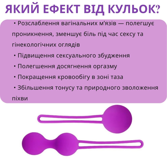 Вагінальні кульки I’MCUM силіконові I’MCUM Kegel Ball набір 3 шт колір рожевий