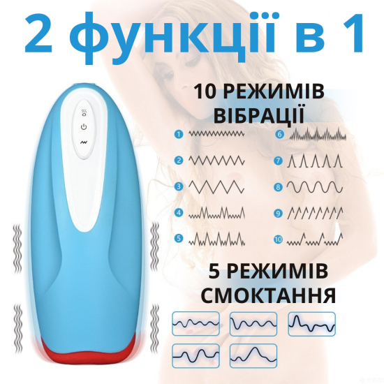 I'MCUM Oral Pleasure Oral Sex Simulator Masturbator, Blue (FJB229)