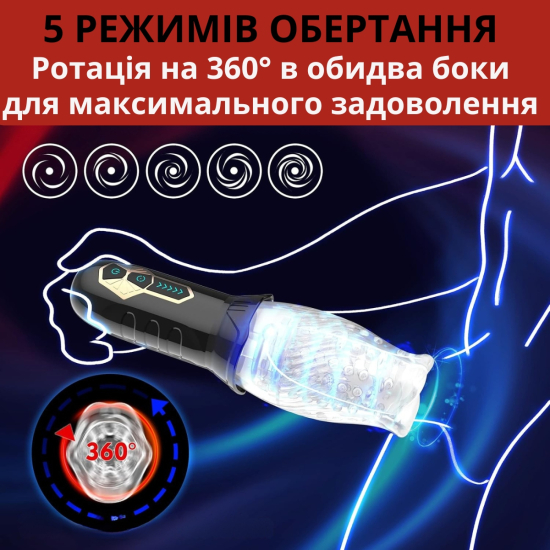 I'MCUM Crystal Spin Automatic Masturbator, Black and Transparent (IM-FJB003)