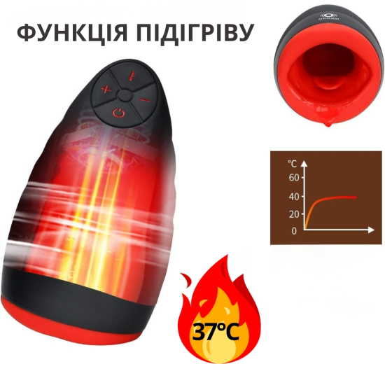 I'MCUM Oral Kiss Heated Tongue Masturbator, Black and Red (IM-FJB004)