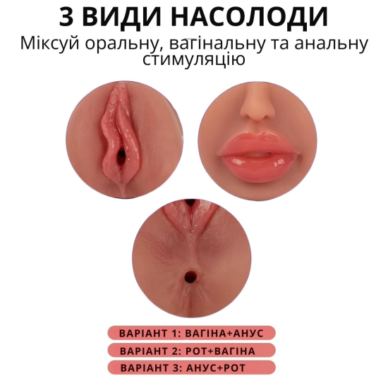 Мастурбатор 3 в 1 I'MCUM Double Fantasy DIY Чорний (IM-FJB005)