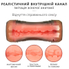 Мастурбатор 3 в 1 I'MCUM Double Fantasy DIY Чорний (IM-FJB005)