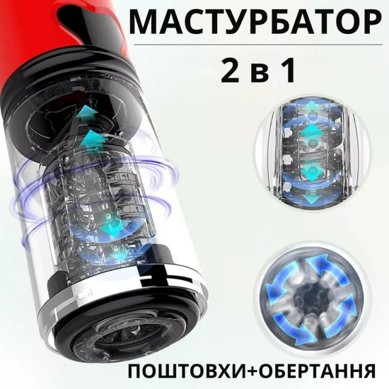 Автоматический мастурбатор I'MCUM CyberTwist 5D Красный (IM-FJB213)