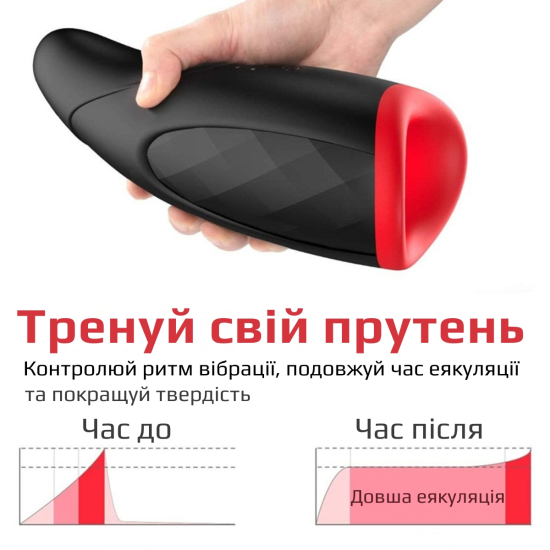 Heated Masturbator Trainer I'MCUM Volcano Trainer Black IM-FJB218