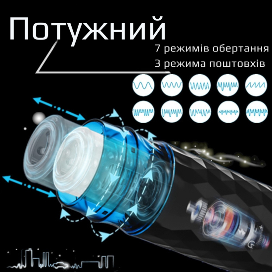 Автоматический мастурбатор с ротацией и фрикциями I'MCUM Turbo Cyclone Черный IM-FJB249