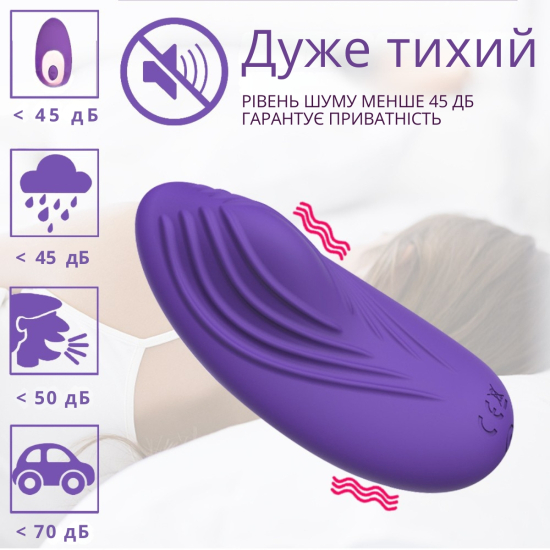 Вибратор для трусиков I’MCUM Secret Touch фиолетовый IM-KCD206