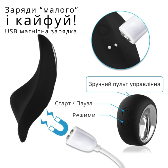 Вибратор для клитора I’MCUM Clit Control в трусах с пультом управления Рожевий (IM-KCD209)