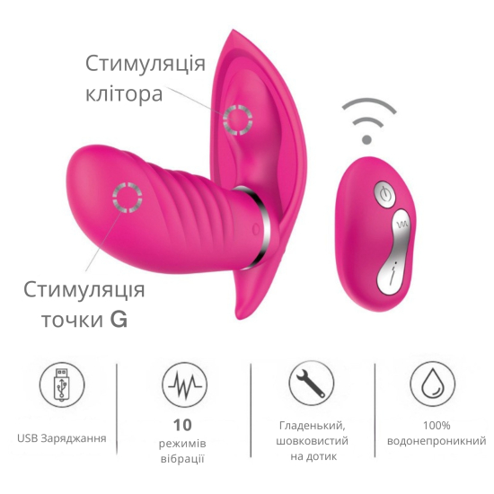 Вибратор I’MCUM Secret Leaf, 10 режимов стимуляции, цвет розовый (IM-KCD223)