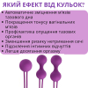 Набор влагалищных шариков Kegel Ball 3 шт, силиконовые, цвет фиолетовый (IM-KGE001)