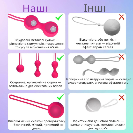 Набор влагалищных шариков Kegel Ball 3 шт, силиконовые, цвет фиолетовый (IM-KGE001)