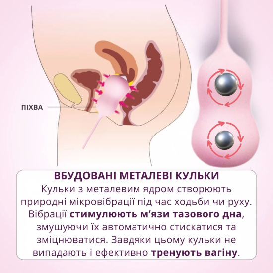 Набор вагинальных шариков I’MCUM Kegel Evolution 5 шт Розовый (IM-KGE002)