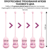 Набор вагинальных шариков I’MCUM Kegel Evolution 5 шт Розовый (IM-KGE002)