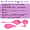 I’MCUM Balance Pro Vaginal Ball Set, 3 pcs, pink color (IM-KGE004)