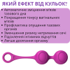 I’MCUM Sweet Heart Vaginal Double Ball for Pelvic Floor Muscle Training, 87 g, purple
