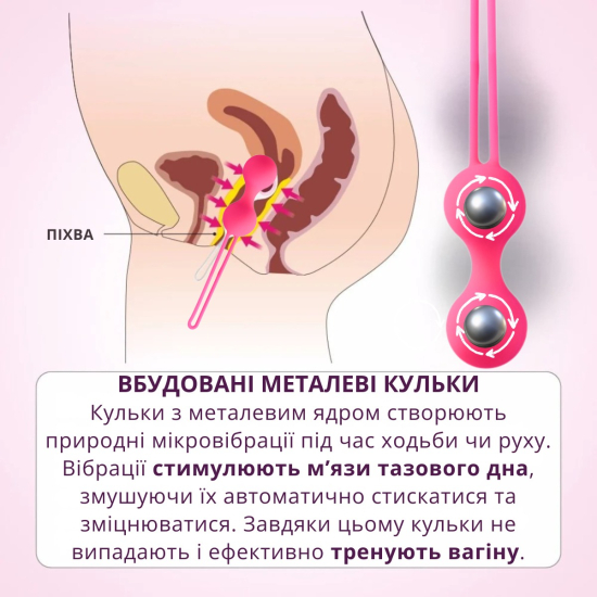 Набор вагинальных шариков I'MCUM Kegel Secret System, 3 шт с виброшлей и пультом управления, розовые (IM-KGE203)