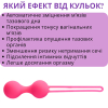 Набор вагинальных шариков I'MCUM Kegel Secret System, 3 шт с виброшлей и пультом управления, розовые (IM-KGE203)