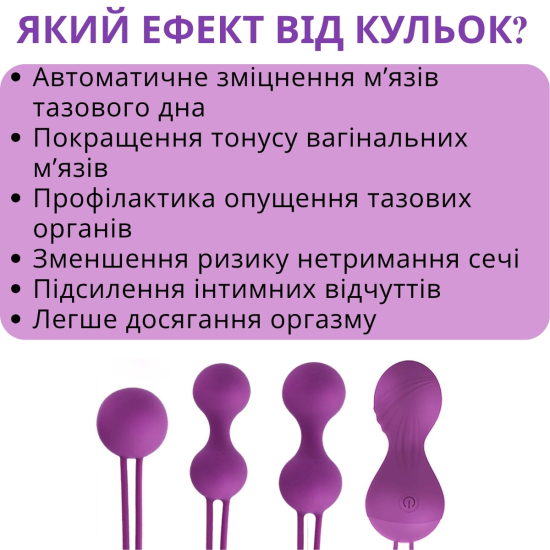 Набор вагинальных шариков I’MCUM Kegel Fit 4 в 1 с виброшариком и пультом управления, цвет фиолетовый (IM-KGE204)